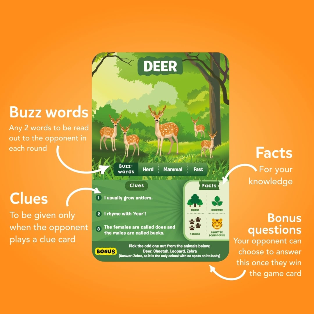 Skillmatics Card Game : Guess in 10 Animal Kingdom | Gifts for 6+ Years | Quick Game of Smart Questions | Super Fun for Travel & Family Game Night